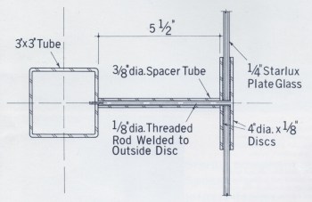 Risher Meridian Temple 7